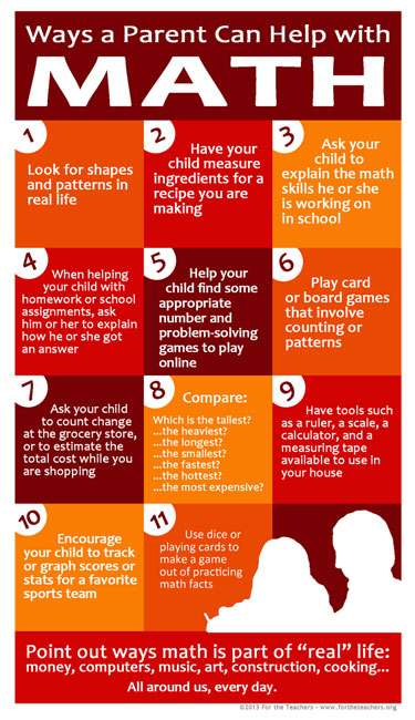 11 Ways To Help Your Child With Math